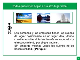 3
AgendaTodos queremos llegar a nuestro lugar ideal
Las personas y las empresas tienen los sueños
de lograr posicionarse en un lugar ideal, donde
consideran obtendrán los beneficios esperados y
el reconocimiento por el que trabajan.
Sin embargo muchas veces los sueños no se
hacen realidad, ¿Por qué?
 