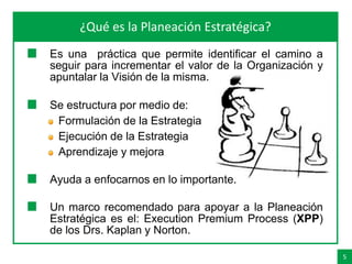 5
Es una práctica que permite identificar el camino a
seguir para incrementar el valor de la Organización y
apuntalar la Visión de la misma.
Se estructura por medio de:
Formulación de la Estrategia
Ejecución de la Estrategia
Aprendizaje y mejora
Ayuda a enfocarnos en lo importante.
Un marco recomendado para apoyar a la Planeación
Estratégica es el: Execution Premium Process (XPP)
de los Drs. Kaplan y Norton.
Agenda ¿Qué es la Planeación Estratégica?
 