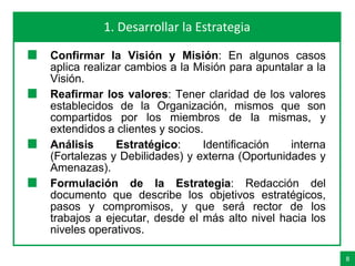 8
Agenda 1. Desarrollar la Estrategia
Confirmar la Visión y Misión: En algunos casos
aplica realizar cambios a la Misión para apuntalar a la
Visión.
Reafirmar los valores: Tener claridad de los valores
establecidos de la Organización, mismos que son
compartidos por los miembros de la mismas, y
extendidos a clientes y socios.
Análisis Estratégico: Identificación interna
(Fortalezas y Debilidades) y externa (Oportunidades y
Amenazas).
Formulación de la Estrategia: Redacción del
documento que describe los objetivos estratégicos,
pasos y compromisos, y que será rector de los
trabajos a ejecutar, desde el más alto nivel hacia los
niveles operativos.
 