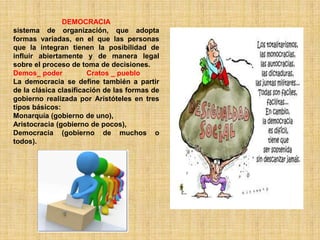 DEMOCRACIA
sistema de organización, que adopta
formas variadas, en el que las personas
que la integran tienen la posibilidad de
influir abiertamente y de manera legal
sobre el proceso de toma de decisiones.
Demos_ poder           Cratos _ pueblo
La democracia se define también a partir
de la clásica clasificación de las formas de
gobierno realizada por Aristóteles en tres
tipos básicos:
Monarquía (gobierno de uno),
Aristocracia (gobierno de pocos),
Democracia (gobierno de muchos o
todos).
 