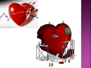 INTRODUCCIÓN
Cuando la función de bomba del corazón se haya
deprimida, se ponen en marcha una serie de
mecanismos compensa...