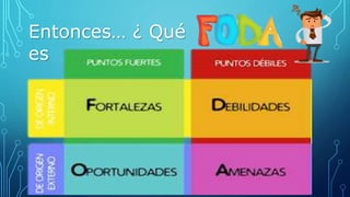 Entonces… ¿ Qué
es
 