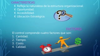 CARACTERISTICAS:
€ Refleja la naturaleza de la estructura organizacional.
€ Oportunidad.
€ Accesibilidad.
€ Ubicación Estratégica.
FACTORES:
El control comprende cuatro factores que son:
1. Cantidad.
2. Tiempo.
3. Costo.
4. Calidad.
 