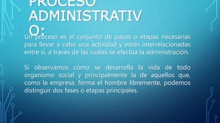 PROCESO
ADMINISTRATIV
O:Un proceso es el conjunto de pasos o etapas necesarias
para llevar a cabo una actividad y están interrelacionadas
entre sí, a través de las cuales se efectúa la administración.
Si observamos cómo se desarrolla la vida de todo
organismo social y principalmente la de aquellos que,
como la empresa, forma el hombre libremente, podemos
distinguir dos fases o etapas principales.
 