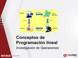 Conceptos de
Programación lineal
Investigación de Operaciones
 