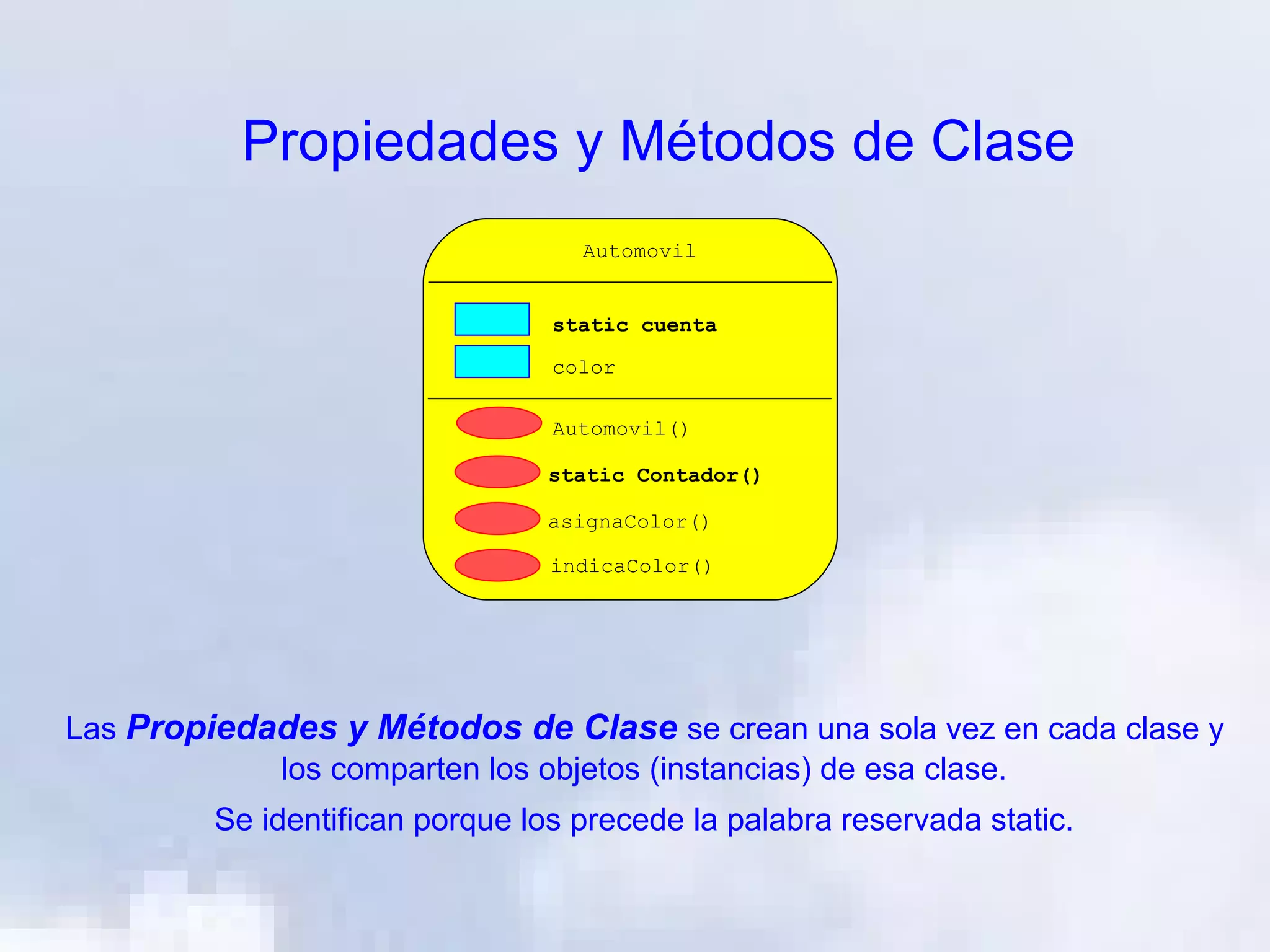Propiedades y Métodos de Clase
                                   Automovil


                                 static cuenta

                                 color

                                 Automovil()

                                 static Contador()

                                 asignaColor()

                                 indicaColor()




Las Propiedades y Métodos de Clase se crean una sola vez en cada clase y
            los comparten los objetos (instancias) de esa clase.
         Se identifican porque los precede la palabra reservada static.
 