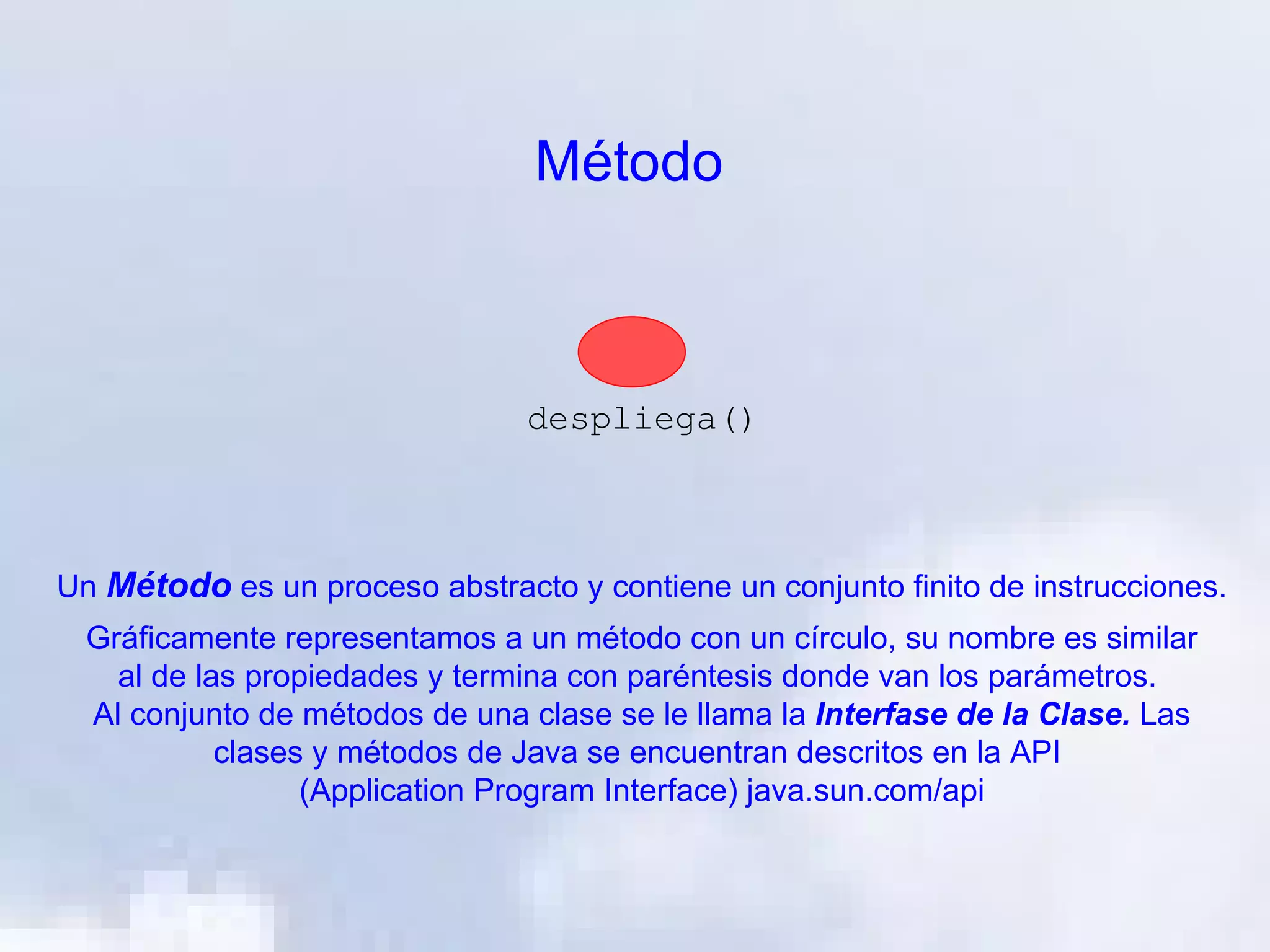 Método



                                despliega()



Un Método es un proceso abstracto y contiene un conjunto finito de instrucciones.
  Gráficamente representamos a un método con un círculo, su nombre es similar
    al de las propiedades y termina con paréntesis donde van los parámetros.
  Al conjunto de métodos de una clase se le llama la Interfase de la Clase. Las
            clases y métodos de Java se encuentran descritos en la API
                  (Application Program Interface) java.sun.com/api
 