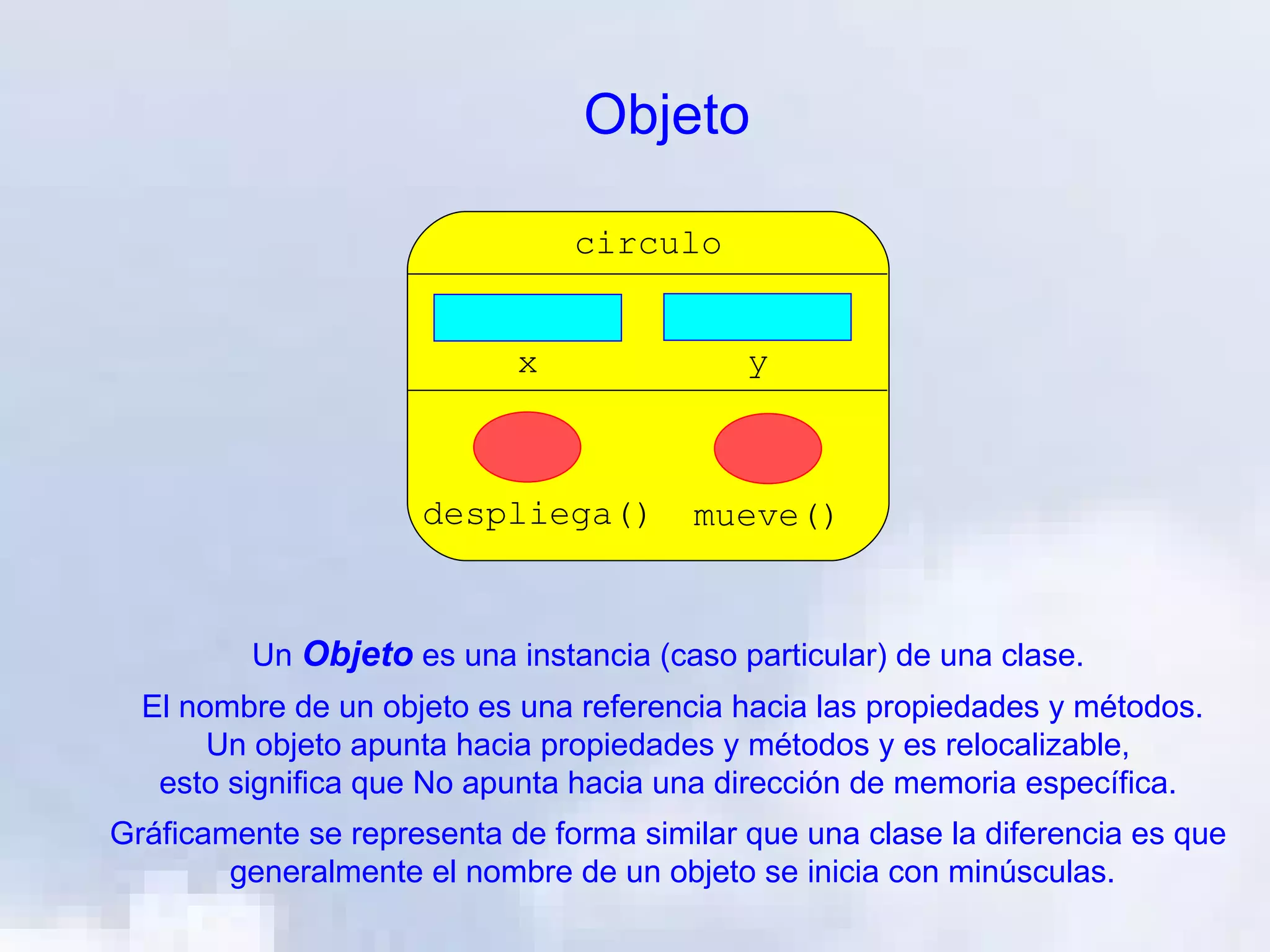 Objeto

                                circulo


                            x               y



                     despliega()        mueve()


         Un Objeto es una instancia (caso particular) de una clase.
  El nombre de un objeto es una referencia hacia las propiedades y métodos.
       Un objeto apunta hacia propiedades y métodos y es relocalizable,
   esto significa que No apunta hacia una dirección de memoria específica.
Gráficamente se representa de forma similar que una clase la diferencia es que
        generalmente el nombre de un objeto se inicia con minúsculas.
 