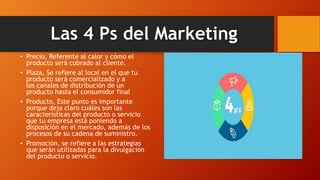 Las 4 Ps del Marketing
• Precio, Referente al calor y cómo el
producto será cobrado al cliente.
• Plaza, Se refiere al local en el que tu
producto será comercializado y a
los canales de distribución de un
producto hasta el consumidor final
• Producto, Este punto es importante
porque deja claro cuáles son las
características del producto o servicio
que tu empresa está poniendo a
disposición en el mercado, además de los
procesos de su cadena de suministro.
• Promoción, se refiere a las estrategias
que serán utilizadas para la divulgación
del producto o servicio.
 