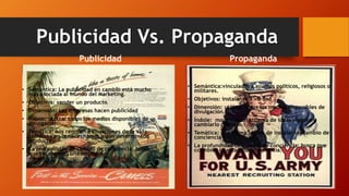 Publicidad Vs. Propaganda
Publicidad
• Semántica: La publicidad en cambio está mucho
más asociada al mundo del Marketing.
• Objetivos: vender un producto
• Dimensión: Las empresas hacen publicidad
• Índole: utilizar todos los medios disponibles de
divulgación.
• Temática: nos remiten a situaciones de la vida
cotidiana en la necesitamos algún determinado
producto
• La profundidad de cambio de conciencia: busca
que reconozcas una necesidad
Propaganda
• Semántica:vinculadas a asuntos políticos, religiosos o
militares.
• Objetivos: instalar una verdad
• Dimensión: utilizar todos los medios disponibles de
divulgación.
• Índole: modificar un sistema de ideas vigente y
cambiarlo por otro.
• Temática: una forma rápida de instalar un cambio de
conciencia
• La profundidad de cambio de conciencia: busca que
ccambies tu estado de conciencia.
 