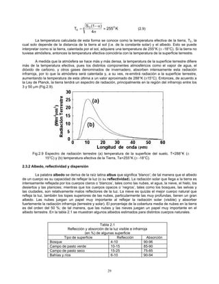 K255
4
)(1S
T 04 O
E ≈
σ
α−
= (2.9)
La temperatura calculada de esta forma se conoce como la temperatura efectiva de la tierra, TE, la
cual solo depende de la distancia de la tierra al sol (i.e. de la constante solar) y el albedo. Esto se puede
interpretar como si la tierra, calentada por el sol, adquiere una temperatura de 255°K (≅ -18°C). Si la tierra no
tuviese atmósfera, entonces la temperatura efectiva coincidiría con la temperatura de la superficie terrestre.
A medida que la atmósfera se hace más y más densa, la temperatura de la superficie terrestre difiere
más de la temperatura efectiva, pues los distintos componentes atmosféricos como el vapor de agua, el
dióxido de carbono, y otros gases denominados de invernadero, absorben intensamente esta radiación
infrarroja, por lo que la atmósfera será calentada y, a su ves, re-emitirá radiación a la superficie terrestre,
aumentando la temperatura de esta última a un valor aproximado de 288°K (≅15°C). Entonces, de acuerdo a
la Ley de Planck, la tierra tendrá un espectro de radiación, principalmente en la región del infrarrojo entre los
3 y 50 μm (Fig.2.9).
Fig.2.9 Espectro de radiación terrestre (a) temperatura de la superficie del suelo, T=288°K (≅
15°C) y (b) temperatura efectiva de la Tierra, Te=255°K (≅ -18°C).
2.3.2 Albedo, reflectividad y dispersión
La palabra albedo se deriva de la raíz latina albus que significa ‘blanco’; de tal manera que el albedo
de un cuerpo es su capacidad de reflejar la luz (o su reflectividad). La radiación solar que llega a la tierra es
intensamente reflejada por los cuerpos claros o ‘blancos’, tales como las nubes, el agua, la nieve, el hielo, los
desiertos y las planicies; mientras que los cuerpos opacos o ‘negros’, tales como los bosques, las selvas y
las ciudades, son relativamente malos reflectores de la luz. La nieve es quizás el mejor cuerpo natural que
refleja la luz, también los topes superiores de las nubes, particularmente las muy profundas, tienen un gran
albedo. Las nubes juegan un papel muy importante al reflejar la radiación solar (visible) y absorber
fuertemente la radiación infrarroja (terrestre y solar). El porcentaje de la cobertura media de nubes en la tierra
es del orden del 50 %; de tal manera, que las nubes y las nieves juegan un papel muy importante en el
albedo terrestre. En la tabla 2.1 se muestran algunos albedos estimados para distintos cuerpos naturales.
Tabla 2.1
Reflección y absorción de la luz visible e infrarroja
(en %) de algunas superficie
Tipo de superficie Reflección Absorción
Bosque 4-10 90-96
Campo de pasto verde 10-15 85-90
Campo de pasto seco 15-25 75-85
Bahías y ríos 6-10 90-94
29
 