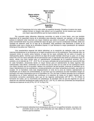 Fig.2.15 Trayectorias de la luz solar sobre la superficie terrestre. Durante el invierno los rayos
solares forman un ángulo más oblicuo con la superficie, de tal manera que cruzan
una mayor capa atmosférica que los rayos solares de verano.
Por supuesto estas diferentes distancias recorridas no serán el único factor, sino que también
dependerá de la capacidad misma de la atmósfera para absorber radiación; por ejemplo, en las regiones
polares la radiación solar recorrerá una mayor distancia que sobre el ecuador, sin embargo, la atmósfera
polar normalmente tiene muy poca cantidad de vapor de agua, por lo que en condiciones normales, dada una
cantidad de radiación solar en el tope de la atmósfera, esta penetrará más fácilmente a través de la
atmósfera polar que a través de la atmósfera tropical, lo cual favorece la mayor penetración de radiación
infrarroja en los polos (ver Tabla 2.3).
Una característica especial del efecto latitudinal, en la recepción de radiación solar, es que las
máximas temperaturas no se alcanzan en la región ecuatorial sino en los subtrópicos. Para entender esto, es
necesario tomar en cuenta varios factores; el paso de los rayos verticales del sol sobre el ecuador es
relativamente rápido, mientras que conforme se aleja del ecuador también disminuye su paso, en el rango
entre 6°N y 6°S los rayos verticales del sol permanecen solo un total de 60 días (tanto en primavera como en
otoño), dando muy poco tiempo para un calentamiento considerable de la superficie terrestre. Por el
contrario, en el intervalo de 17.5° - 23.5° N y S, los rayos verticales del sol permanecen por cerca de 86 días
en cada hemisferio, obviamente dando un mayor tiempo para el calentamiento de estas regiones más
subtropicales. Este efecto, combinado con el hecho de que los días con luz solar en los subtrópicos tienen
una mayor duración que en el ecuador, debido a la inclinación del eje terrestre, entonces el resultado es un
mayor calentamiento en los subtrópicos y consecuentemente una mayor temperatura promedio, que sobre el
ecuador. En el hemisferio norte este desplazamiento al norte de la zona de máximo calentamiento es
amplificado por el efecto de continentalidad, el cual hace que los subtrópicos de este hemisferio tengan en
promedio una mayor temperatura que en el hemisferio sur. Por otro lado, el efecto asociado de la circulación
atmosférica es un factor adicional que contribuye a la cobertura de nubes en la región tropical, por su
movimiento convectivo ascendente, pero que en las regiones subtropicales (25°-35° N y S) inhiben la
formación de nubes, por su movimiento de subsidencia. El resultado neto es que las regiones en que se
observan las máximas temperaturas están entre los 25° y 30° N y S; sobre los continentes las temperaturas
máximas se observan en los 23°N y 10°-15° S (Fig.2.16).
Fig.2.16 Variación latitudinal de la temperatura del aire en la superficie terrestre. (a) enero; (b)
promedio anual; (c) julio. Los continentes son más cálidos en verano y más fríos en
invierno que los océanos.
35
 