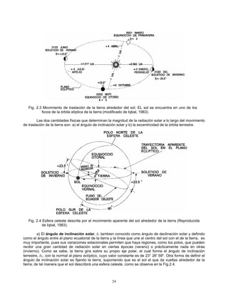 Fig. 2.3 Movimiento de traslación de la tierra alrededor del sol. EL sol se encuentra en uno de los
focos de la órbita elíptica de la tierra (modificado de Iqbal, 1983).
Las dos cantidades físicas que determinan la magnitud de la radiación solar a lo largo del movimiento
de traslación de la tierra son: a) el ángulo de inclinación solar y b) la excentricidad de la órbita terrestre.
Fig. 2.4 Esfera celeste descrita por el movimiento aparente del sol alrededor de la tierra (Reproducida
de Iqbal, 1983).
a) El ángulo de inclinación solar, δ, tambien conocido como ángulo de declinación solar y definido
como el ángulo entre el plano ecuatorial de la tierra y la línea que une el centro del sol con el de la tierra, es
muy importante, pues sus variaciones estacionales permiten que haya regiones, como los polos, que pueden
recibir una gran cantidad de radiación solar en ciertas épocas (verano) o prácticamente nada en otras
(invierno). Como se sabe, la tierra gira sobre su propio eje polar, el cual forma el ángulo de inclinación
terrestre, δT, con la normal al plano eclíptico, cuyo valor constante es de 23° 26' 59". Otra forma de definir el
ángulo de inclinación solar es fijando la tierra, suponiendo que es el sol el que da vueltas alrededor de la
tierra; de tal manera que el sol describirá una esfera celeste, como se observa en la Fig.2.4.
24
 