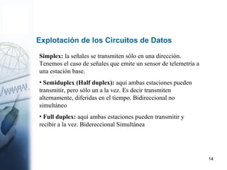 14
Explotación de los Circuitos de Datos
Simplex: la señales se transmiten sólo en una dirección.
Tenemos el caso de señales que emite un sensor de telemetría a
una estación base.
• Semiduplex (Half duplex): aquí ambas estaciones pueden
transmitir, pero sólo un a la vez. Es decir transmiten
alternamente, diferidas en el tiempo. Bidireccional no
simultáneo
• Full duplex: aquí ambas estaciones pueden transmitir y
recibir a la vez. Bidereccional Simultánea
 