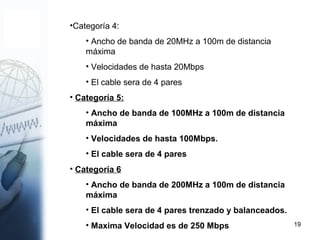 19
•Categoría 4:
• Ancho de banda de 20MHz a 100m de distancia
máxima
• Velocidades de hasta 20Mbps
• El cable sera de 4 pares
• Categoría 5:
• Ancho de banda de 100MHz a 100m de distancia
máxima
• Velocidades de hasta 100Mbps.
• El cable sera de 4 pares
• Categoría 6
• Ancho de banda de 200MHz a 100m de distancia
máxima
• El cable sera de 4 pares trenzado y balanceados.
• Maxima Velocidad es de 250 Mbps
 