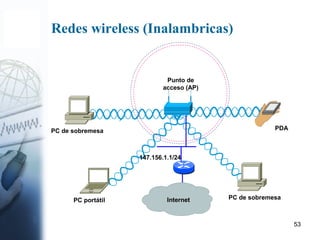53
Internet
Punto de
acceso (AP)
PC de sobremesa
PC portátil PC de sobremesa
PDA
147.156.1.1/24
Redes wireless (Inalambricas)
 