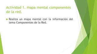 Actividad 1. mapa mental componentes
de la red.
 Realiza un mapa mental con la información del
tema Componentes de la Red.
 