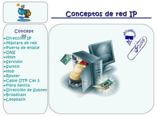 Conceptos de red IPConceptos de red IP
Dirección IP
Máscara de red
Puerta de enlace
DNS
Host
Servidor
Switch
Hub
Router
Cable UTP Cat 5
Fibra óptica
Dirección de Subnet
Broadcast
Loopback
Concept
os
 