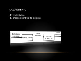LAZO ABIERTO
-El controlador.
-El proceso controlado o planta.
 