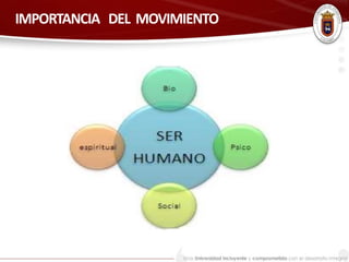 IMPORTANCIA DEL MOVIMIENTO 
 