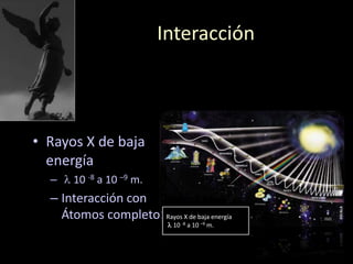 Interacción
• Rayos X de baja
energía
– l 10 -8 a 10 –9 m.
– Interacción con
Átomos completosRayos X de baja energía
l 10 -8 a 10 –9 m.
 