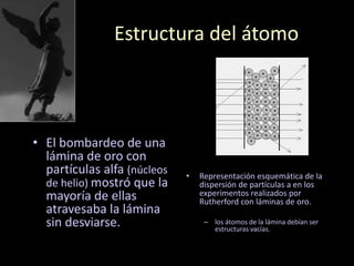 Estructura del átomo
• El bombardeo de una
lámina de oro con
partículas alfa (núcleos
de helio) mostró que la
mayoría de ellas
atravesaba la lámina
sin desviarse.
• Representación esquemática de la
dispersión de partículas a en los
experimentos realizados por
Rutherford con láminas de oro.
– los átomos de la lámina debían ser
estructuras vacías.
 