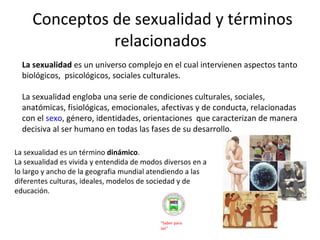 Conceptos de sexualidad y términos relacionados
