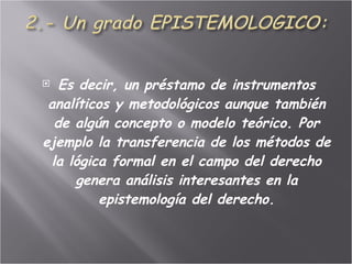 Es decir, un préstamo de instrumentos analíticos y metodológicos aunque también de algún concepto o modelo teórico. Por ejemplo la transferencia de los métodos de la lógica formal en el campo del derecho genera análisis interesantes en la epistemología del derecho. 