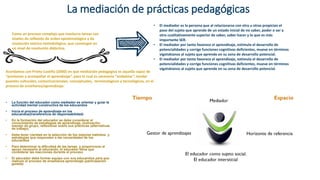 • El mediador es la persona que al relacionarse con otra u otras propician el
paso del sujeto que aprende de un estado inicial de no saber, poder o ser a
otro cualitativamente superior de saber, saber hacer y lo que es más
importante SER.
• El mediador por tanto favorece el aprendizaje, estimula el desarrollo de
potencialidades y corrige funciones cognitivas deficientes, mueve en términos
vigotskianos al sujeto que aprende en su zona de desarrollo potencial.
• El mediador por tanto favorece el aprendizaje, estimula el desarrollo de
potencialidades y corrige funciones cognitivas deficientes, mueve en términos
vigotskianos al sujeto que aprende en su zona de desarrollo potencial.
La mediación de prácticas pedagógicas
Como un proceso complejo que involucra tareas con
niveles de reflexión de orden epistemológico y de
resolución teórico metodológico, que convergen en
un nivel de resolución didáctica.
Acordamos con Prieto Castillo (2000) en que mediación pedagógica es aquella capaz de
“promover y acompañar el aprendizaje”, para lo cual es necesario “andamiar”, tender
puentes culturales, comunicacionales, conceptuales, terminológicos y tecnológicos, en el
proceso de enseñanza/aprendizaje.
• La función del educador como mediador es orientar y guiar la
actividad mental constructiva de los educandos
• Inicia el proceso de aprendizaje en los
educandos(transferencia de responsabilidad)
• En la formación del educador se debe considerar el
conocimiento de estrategias de aprendizaje, motivación,
manejo de grupo, reflexionar sobre sus prácticas (alternativas
de trabajo)
• Debe tener claridad en la selección de los mejores métodos y
estrategias que respondan a las necesidades de los
educandos
• Para determinar la dificultad de las tareas y proporcione el
apoyo necesario al educando, el educador tiene que
considerar las reacciones durante el proceso
• El educador debe formar equipo con sus educandos para que
realicen el proceso de enseñanza aprendizaje (participación
guiada)
 