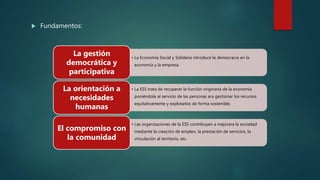  Fundamentos:
• La Economía Social y Solidaria introduce la democracia en la
economía y la empresa.
La gestión
democrática y
participativa
• La ESS trata de recuperar la función originaria de la economía
poniéndola al servicio de las personas ara gestionar los recursos
equitativamente y explotarlos de forma sostenible.
La orientación a
necesidades
humanas
• Las organizaciones de la ESS contribuyen a mejorara la sociedad
mediante la creación de empleo, la prestación de servicios, la
vinculación al territorio, etc.
El compromiso con
la comunidad
 