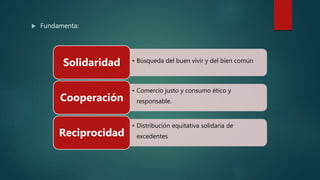  Fundamenta:
• Búsqueda del buen vivir y del bien común
Solidaridad
• Comercio justo y consumo ético y
responsable.Cooperación
• Distribución equitativa solidaria de
excedentesReciprocidad
 