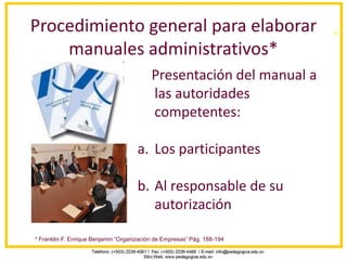 Procedimiento general para elaborar
    manuales administrativos*
                                           Presentación ...