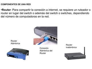 COMPONENTES DE UNA RED Router : Para compartir la conexión a internet, se requiere un ruteador o router en lugar del switch o además del switch o switches, dependiendo del número de computadoras en la red. Router Inalámbrico Router Alámbrica Conexión Alámbrica del Router 