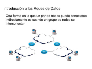Introducción a las Redes de Datos  Otra forma en la que un par de nodos puede conectarse indirectamente es cuando un grupo de redes se interconectan  