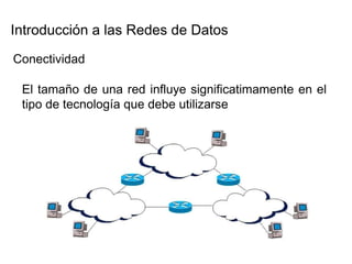 Introducción a las Redes de Datos  Conectividad  El tamaño de una red influye significatimamente en el tipo de tecnología que debe utilizarse  