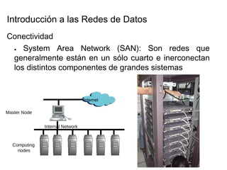 Introducción a las Redes de Datos  Conectividad  ●   System Area Network (SAN): Son redes que generalmente están en un sólo cuarto e inerconectan los distintos componentes de grandes sistemas  Internet  Master Node  Internal Network  Computing nodes  