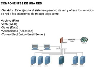 COMPONENTES DE UNA RED Servidor : Este ejecuta el sistema operativo de red y ofrece los servicios de red a las estaciones de trabajo tales como: Archivo (File) Web (WEB) Datos (Data) Aplicaciones (Aplication) Correo Electrónico (Email Server) 