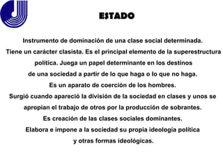 ESTADO Instrumento de dominación de una clase social determinada.  Tiene un carácter clasista. Es el principal elemento de la superestructura política. Juega un papel determinante en los destinos  de una sociedad a partir de lo que haga o lo que no haga.  Es un aparato de coerción de los hombres.  Surgió cuando apareció la división de la sociedad en clases y unos se  apropian el trabajo de otros por la producción de sobrantes.  Es creación de las clases sociales dominantes.  Elabora e impone a la sociedad su propia ideología política  y otras formas ideológicas. 