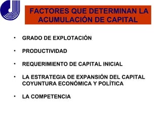 GRADO DE EXPLOTACIÓN PRODUCTIVIDAD REQUERIMIENTO DE CAPITAL INICIAL LA ESTRATEGIA DE EXPANSIÓN DEL CAPITAL COYUNTURA ECONÓMICA Y POLÍTICA LA COMPETENCIA FACTORES QUE DETERMINAN LA ACUMULACIÓN DE CAPITAL 