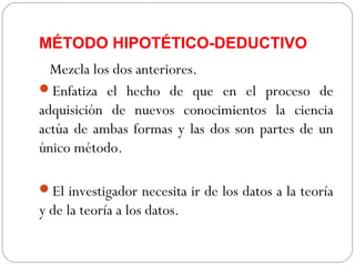 MÉTODO HIPOTÉTICO-DEDUCTIVO 
Mezcla los dos anteriores. 
Enfatiza el hecho de que en el proceso de 
adquisición de nuevos conocimientos la ciencia 
actúa de ambas formas y las dos son partes de un 
único método. 
El investigador necesita ir de los datos a la teoría 
y de la teoría a los datos. 
 