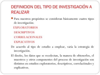 DEFINICION DEL TIPO DE INVESTIGACIÓN A 
REALIZAR 
Para nuestros propósitos se consideran básicamente cuatro tipos 
de investigación: 
EXPLORATORIOS 
DESCRIPTIVOS 
CORRELACIONALES 
EXPLICATIVOS 
De acuerdo al tipo de estudio a emplear, varía la estrategia de 
investigación. 
El diseño, los datos que se recolectan, la manera de obtenerlos, el 
muestreo y otros componentes del proceso de investigación son 
distintos en estudios exploratorios, descriptivos, correlaciónales y 
explicativos. 
 
