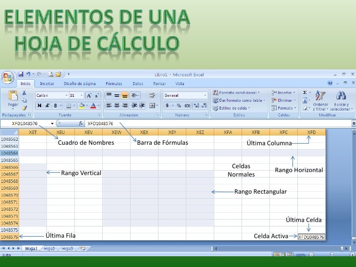 Hoja de cálculo de Excel de opciones binarias