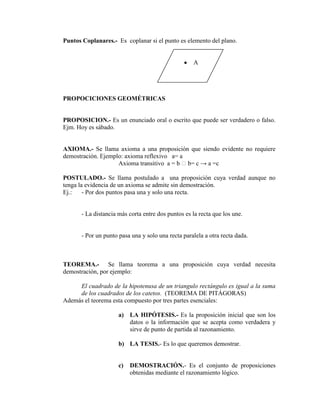 Puntos Coplanares.- Es coplanar si el punto es elemento del plano.
PROPOCICIONES GEOMÉTRICAS
PROPOSICION.- Es un enunciado oral o escrito que puede ser verdadero o falso.
Ejm. Hoy es sábado.
AXIOMA.- Se llama axioma a una proposición que siendo evidente no requiere
demostración. Ejemplo: axioma reflexivo a= a
Axioma transitivo a = b ᴧb= c → a =c
POSTULADO.- Se llama postulado a una proposición cuya verdad aunque no
tenga la evidencia de un axioma se admite sin demostración.
Ej.: - Por dos puntos pasa una y solo una recta.
- La distancia más corta entre dos puntos es la recta que los une.
- Por un punto pasa una y solo una recta paralela a otra recta dada.
TEOREMA.- Se llama teorema a una proposición cuya verdad necesita
demostración, por ejemplo:
El cuadrado de la hipotenusa de un triangulo rectángulo es igual a la suma
de los cuadrados de los catetos. (TEOREMA DE PITÁGORAS)
Además el teorema esta compuesto por tres partes esenciales:
a) LA HIPÓTESIS.- Es la proposición inicial que son los
datos o la información que se acepta como verdadera y
sirve de punto de partida al razonamiento.
b) LA TESIS.- Es lo que queremos demostrar.
c) DEMOSTRACIÓN.- Es el conjunto de proposiciones
obtenidas mediante el razonamiento lógico.
A
 