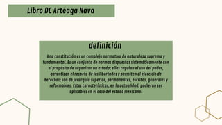 Libro DC Arteaga Nava
Una constitución es un complejo normativo de naturaleza suprema y
fundamental. Es un conjunto de normas dispuestas sistemáticamente con
el propósito de organizar un estado; ellas regulan el uso del poder,
garantizan el respeto de las libertades y permiten el ejercicio de
derechos; son de jerarquía superior, permanentes, escritas, generales y
reformables. Estas características, en la actualidad, pudieran ser
aplicables en el caso del estado mexicano.
definición
 