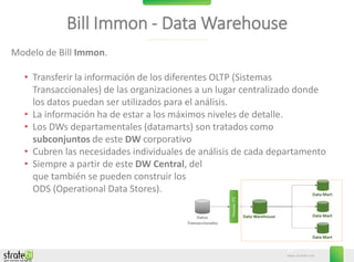 www.stratebi.com
20
Bill Immon - Data Warehouse
Modelo de Bill Immon.
• Transferir la información de los diferentes OLTP (Sistemas
Transaccionales) de las organizaciones a un lugar centralizado donde
los datos puedan ser utilizados para el análisis.
• La información ha de estar a los máximos niveles de detalle.
• Los DWs departamentales (datamarts) son tratados como
subconjuntos de este DW corporativo
• Cubren las necesidades individuales de análisis de cada departamento
• Siempre a partir de este DW Central, del
que también se pueden construir los
ODS (Operational Data Stores).
 