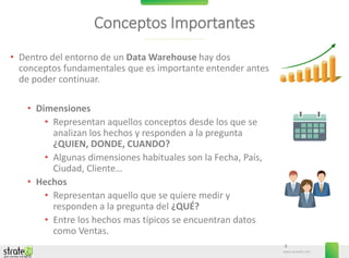 www.stratebi.com
4
Conceptos Importantes
• Dentro del entorno de un Data Warehouse hay dos
conceptos fundamentales que es importante entender antes
de poder continuar.
• Dimensiones
• Representan aquellos conceptos desde los que se
analizan los hechos y responden a la pregunta
¿QUIEN, DONDE, CUANDO?
• Algunas dimensiones habituales son la Fecha, País,
Ciudad, Cliente…
• Hechos
• Representan aquello que se quiere medir y
responden a la pregunta del ¿QUÉ?
• Entre los hechos mas típicos se encuentran datos
como Ventas.
 