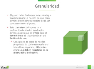 www.stratebi.com
7
Granularidad
• El grano debe declararse antes de elegir
las dimensiones o hechos porque cada
dimensión o hecho candidato debe ser
consistente con el grano.
• Esta consistencia impone una
uniformidad en todos los diseños
dimensionales que es crítica para el
rendimiento de la aplicación BI y la
facilidad de uso.
• Cada grano de tabla de hechos
propuesto da como resultado una
tabla física separada; diferentes
granos no deben mezclarse en la
misma tabla de hechos.
 
