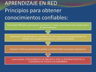 Conceptos Fundamentales De La Web 2