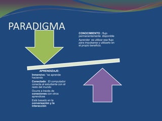 Conceptos Fundamentales De La Web 2