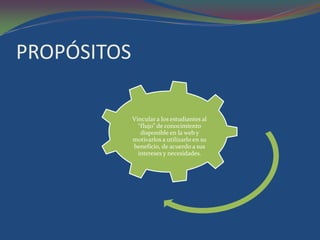 Conceptos Fundamentales De La Web 2